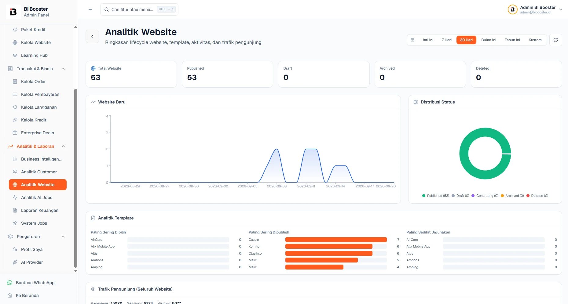 Bi Booster, screenshot 6 of 6